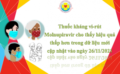 Thuốc kháng vi-rút Molnupiravir cho thấy hiệu quả thấp hơn trong dữ liệu mới cập nhật vào ngày 26/11/2021
